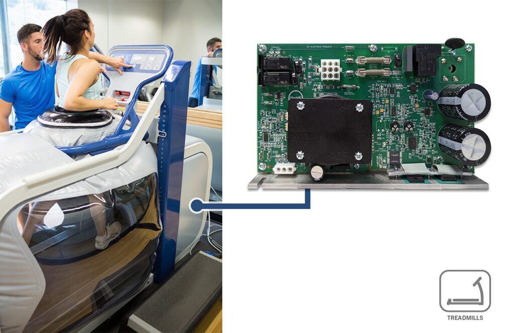 ESI's Treadmill Driver for Antigravity Applications. Personalizes exercise and rehabilitation.